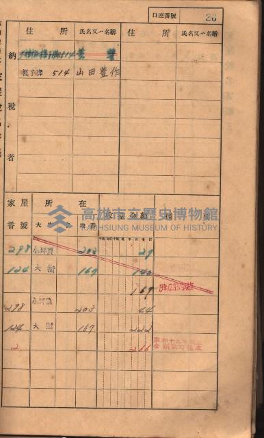 高雄州鳳山郡大樹庄小坪頂家屋稅名寄帳
（三冊之內第一號）藏品圖，第49張