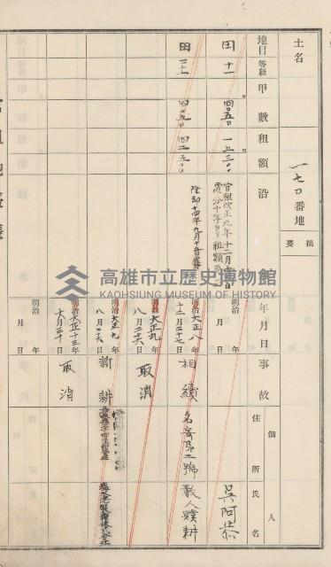 杉林庄官租地臺帳（二冊之內第二號）藏品圖，第49張
