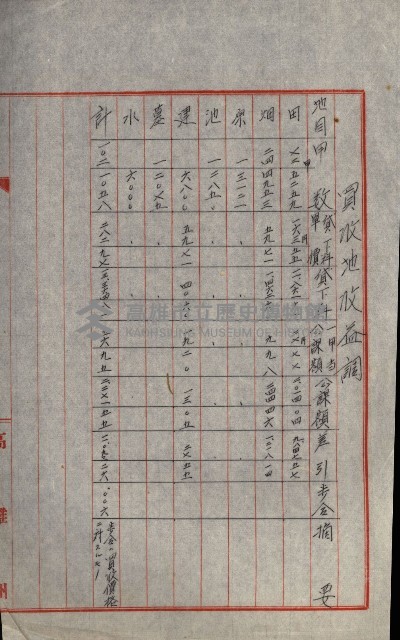 州財產處分藏品圖，第49張