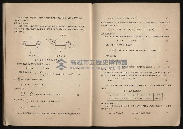 《鋼鐵研究》(IRON AND STEEL REVIEW)第37期藏品圖，第48張