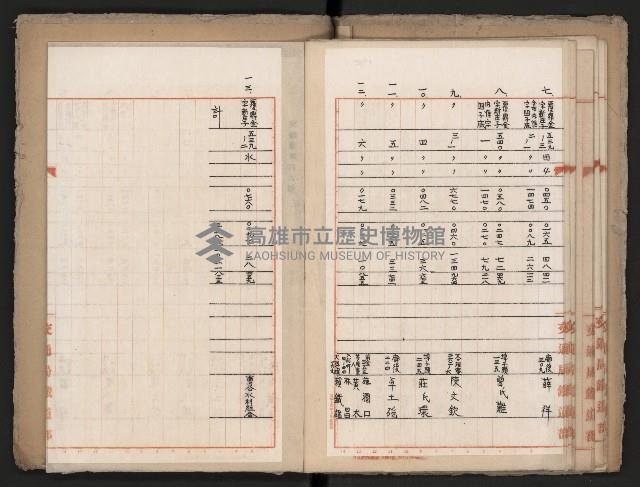 操車場用追加買收綴藏品圖，第49張