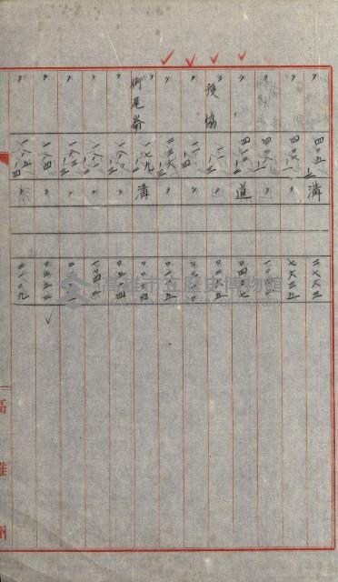 州有土地綴藏品圖，第49張