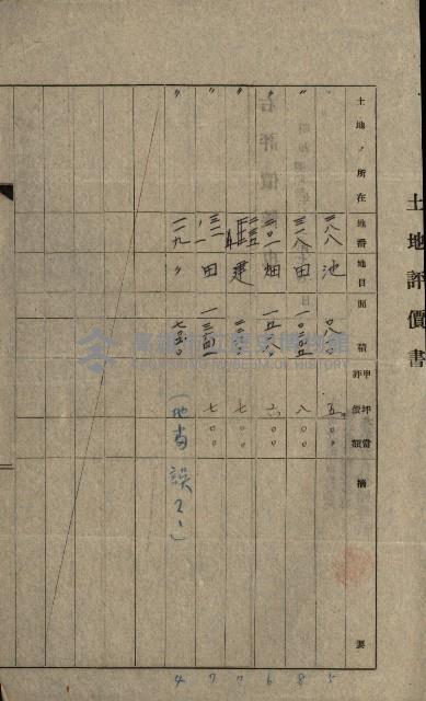 熱帶醫專用地買收藏品圖，第49張