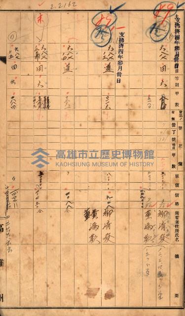 半屏山（追加－登記完了）藏品圖，第49張