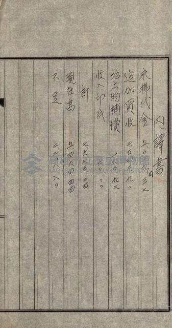 大谷光瑞猊下買收書類藏品圖，第50張