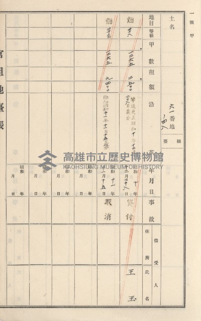 旗山街官租地臺帳（二冊之內第二號）藏品圖，第49張