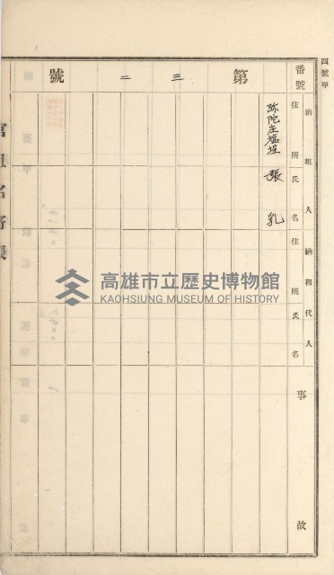 岡山街、楠梓庄官租名寄帳（十六冊之內第四號）藏品圖，第49張