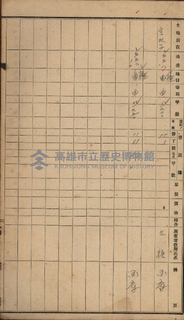 第七類軍事用地關係清冊（地政科）藏品圖，第49張