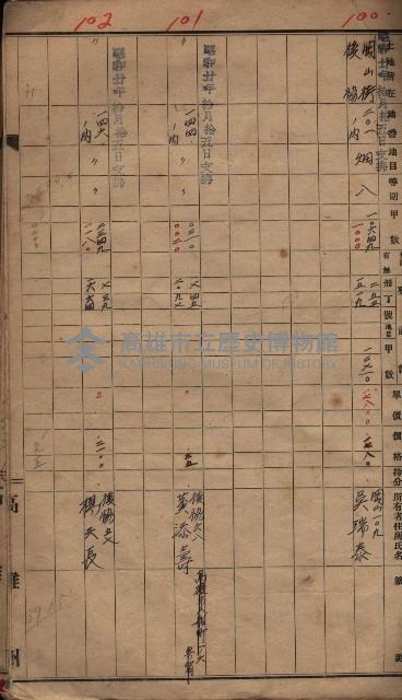 馬臨營一號ノ內三第（1）號
－第一號ノ內九第（1）號藏品圖，第49張