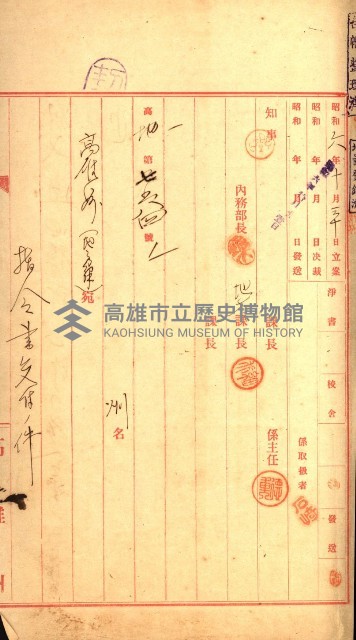 壽山公園貸下書類（指令第二一八號許可）藏品圖，第50張