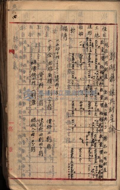 參考資料藏品圖，第49張