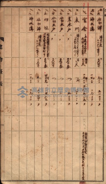 建物臺帳（高雄市－州有官舍）藏品圖，第49張
