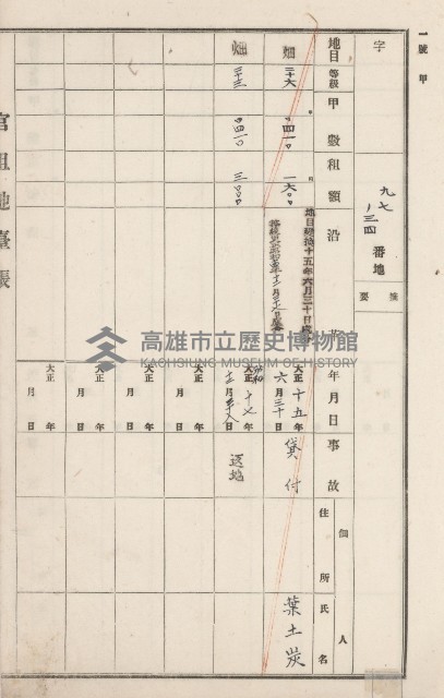 燕巢庄官租地臺帳（十六冊之內第三號）藏品圖，第49張
