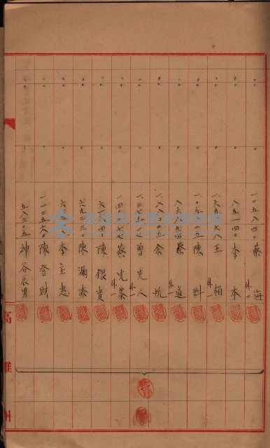 登記濟證送付簿－地理系（海軍關係）藏品圖，第49張