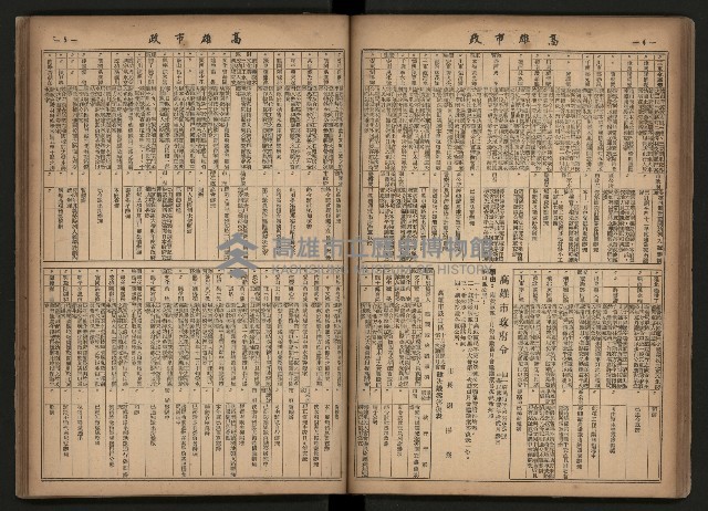 《高雄市政合訂本第三冊（50期-75期）》藏品圖，第48張