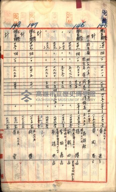 買收調書－左營、前峰尾、埤子頭、內惟
（買收關係－卅八之十）藏品圖，第49張