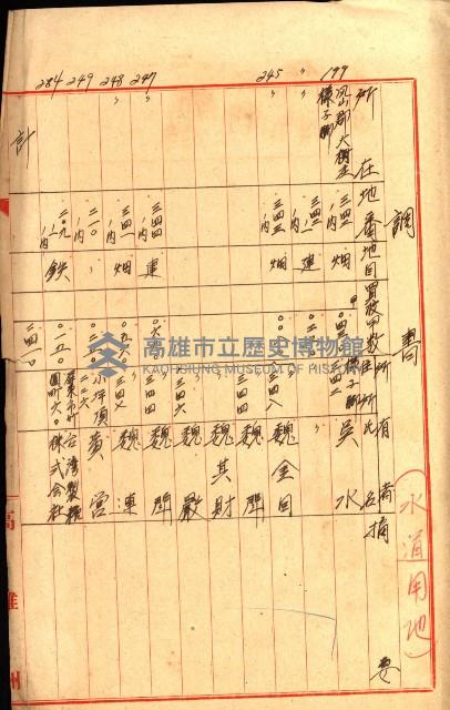 海軍用地水道敷地買收綴藏品圖，第50張