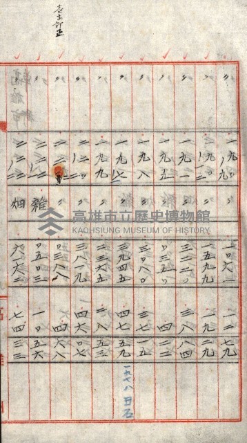 州有地貸付綴（高雄市）藏品圖，第50張
