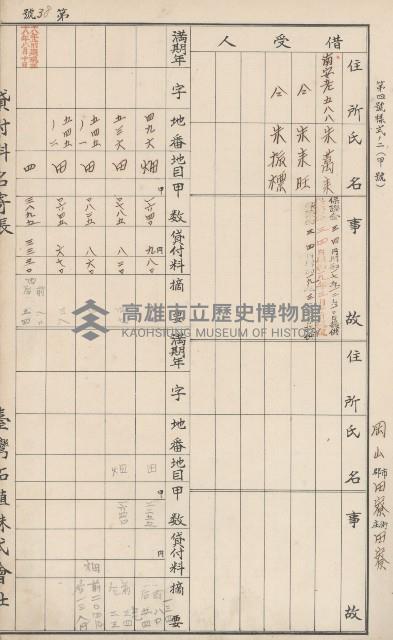 臺灣拓殖株式會社田寮貸付料名寄帳藏品圖，第49張