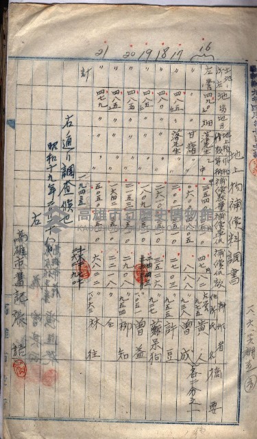 高臨營第五號A1號用地買收
（左營、右冲）藏品圖，第49張