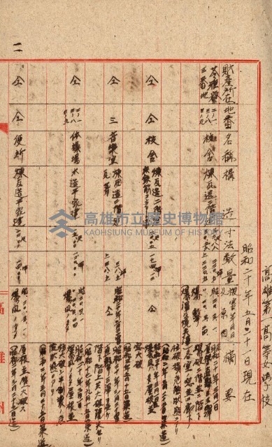 州費國庫所屬建物戰時災害被害關係書類綴
（地理系）藏品圖，第49張