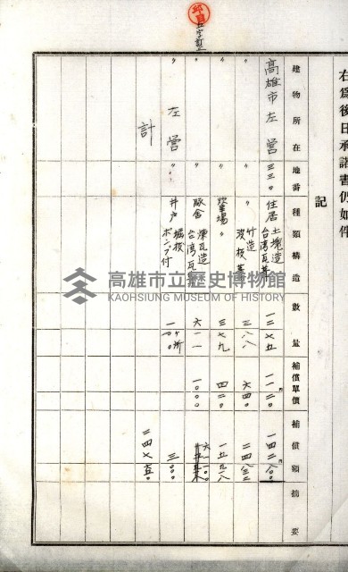 土地買收綴
（內惟、前峯尾、埤子頭、左營）藏品圖，第49張