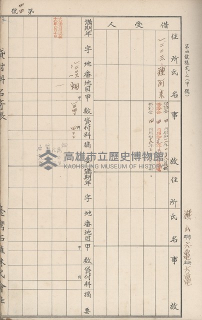 臺灣拓殖株式會社六龜貸付料名寄帳藏品圖，第49張