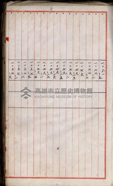 十六號、十七號、十八號用地買收藏品圖，第49張