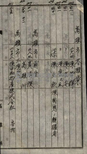 海軍土地買收藏品圖，第49張