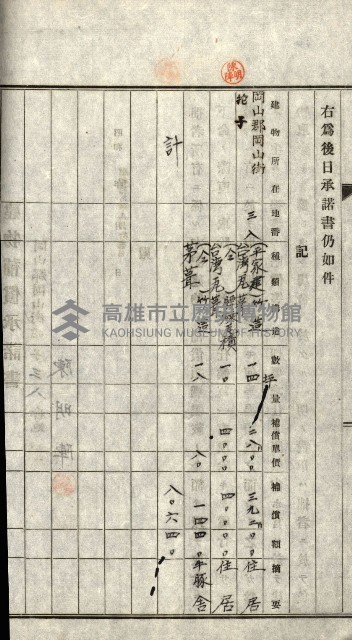 阿公店溪治水工事所地買收綴藏品圖，第49張