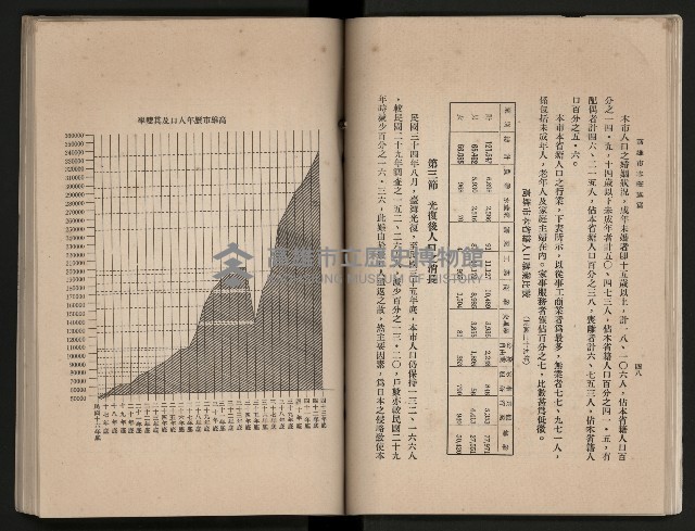《高雄市志》概述篇（平裝）藏品圖，第48張