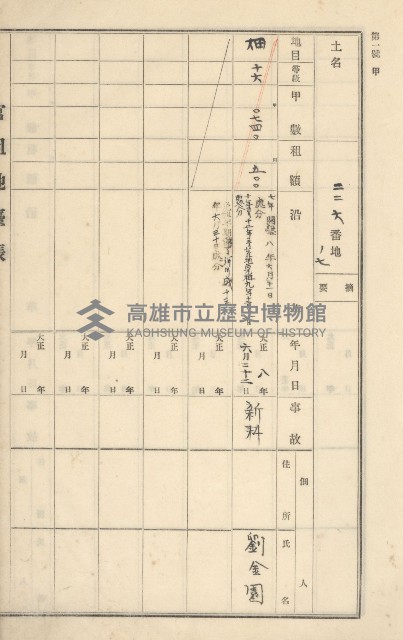 旗山街官租地臺帳（二冊之內第一號）藏品圖，第49張
