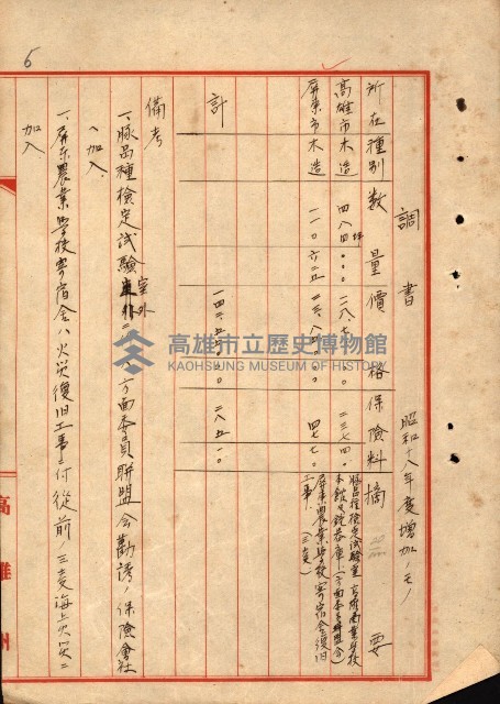 火災保險關係綴藏品圖，第49張