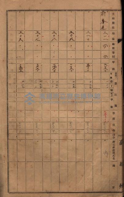 策源地第六回（海軍第六三三號用地買收）藏品圖，第49張