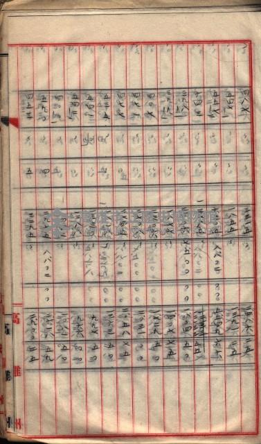  參考綴（土地區劃整理事業調）藏品圖，第349張