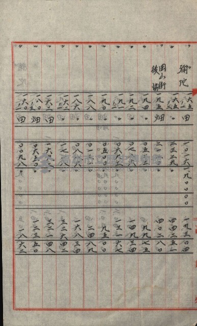 交換地授受書類（海軍用地ト州有地ノ交換）藏品圖，第350張