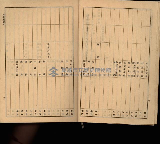 海軍豫算關係藏品圖，第349張