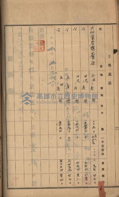 州財產－罹災救助買收土地登記藏品圖，第351張