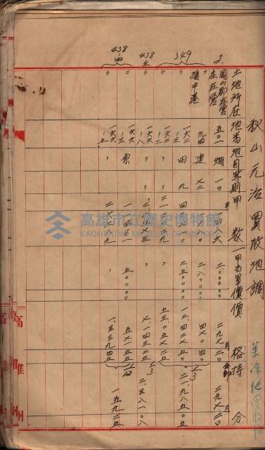  參考綴（土地區劃整理事業調）藏品圖，第299張