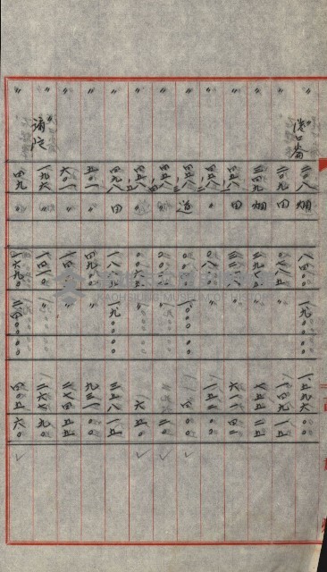 交換地授受書類（海軍用地ト州有地ノ交換）藏品圖，第300張