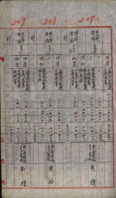 修理工廠擴張（岡山）藏品圖，第299張