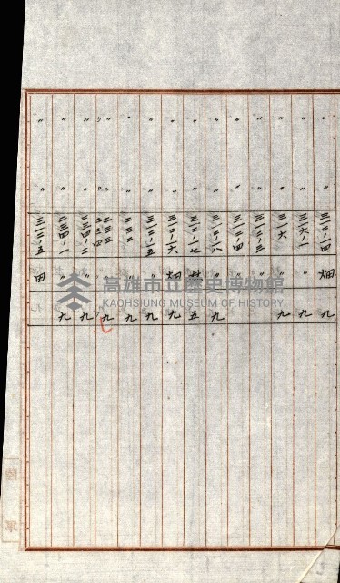 陸軍用地關係綴（評價關係）藏品圖，第314張