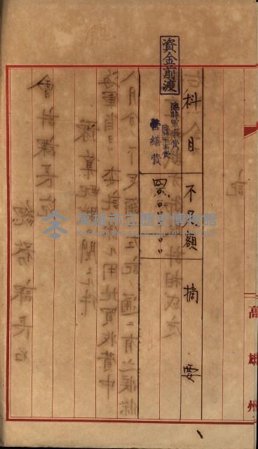 海軍豫算關係藏品圖，第299張