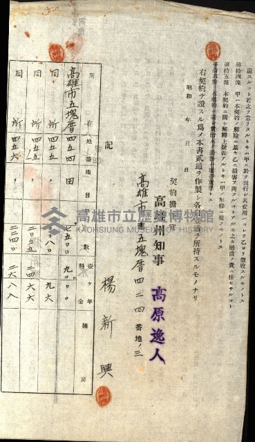州有地貸付綴（高雄市）藏品圖，第304張