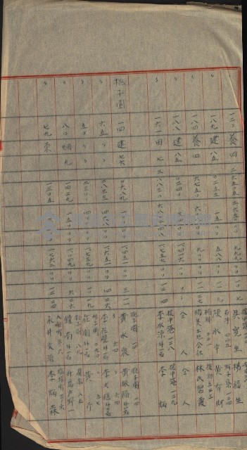 策源地買收綴藏品圖，第303張
