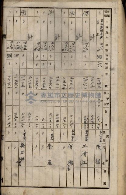 十六號、十七號、十八號用地買收藏品圖，第299張