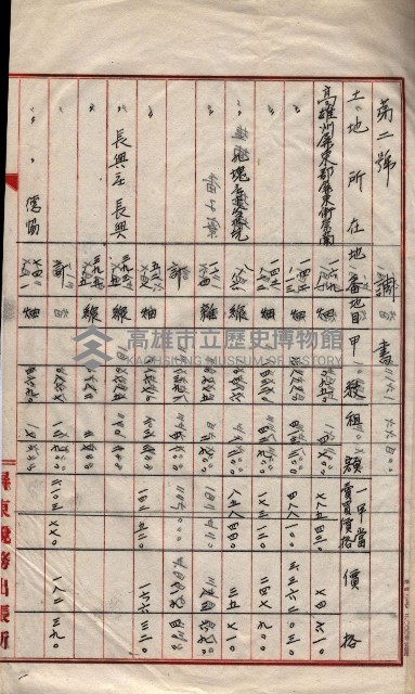 會計檢察關係藏品圖，第498張