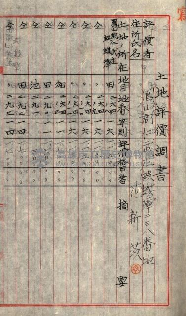 陸軍用地關係綴（評價關係）藏品圖，第514張