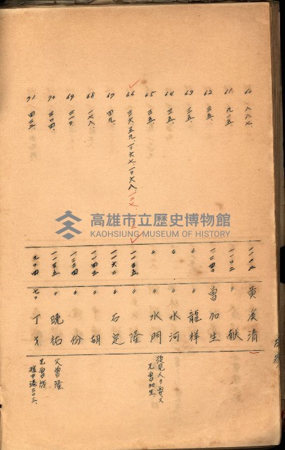 策源地買收綴藏品圖，第503張