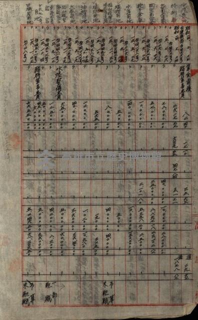 海軍豫算關係藏品圖，第601張